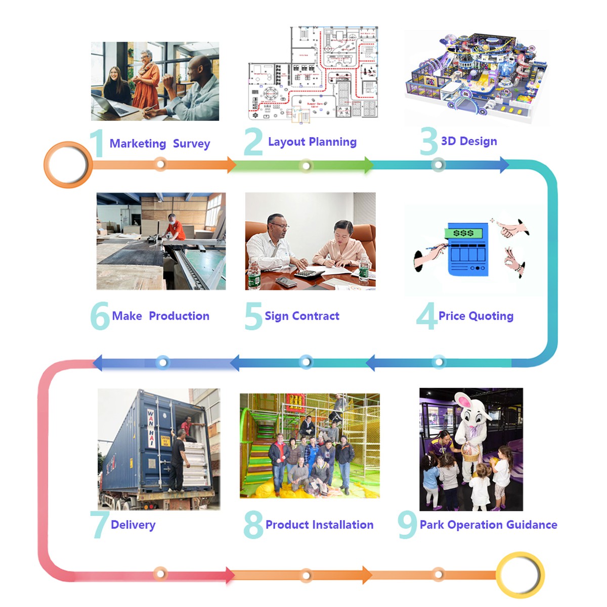 kids play area cooperation kids play area cooperation